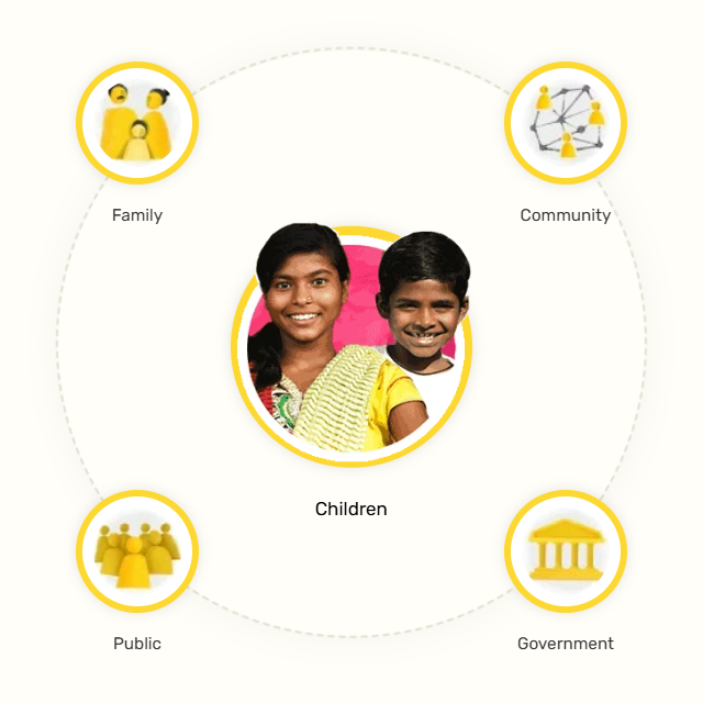 Tribaani